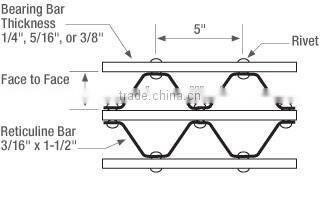 ASTM Q235 Stainless Steel Grating Bridge Decking Flooring Grating