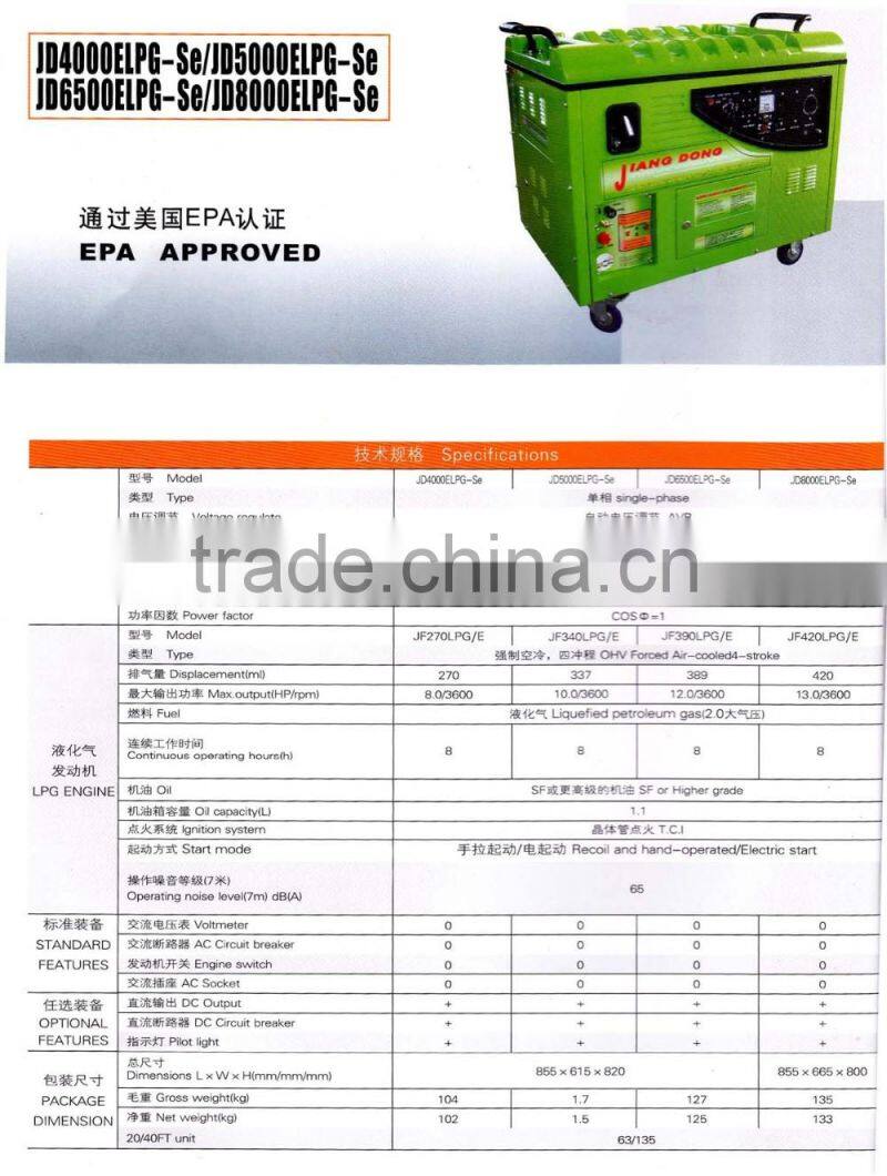 3.0kw/8hp single-phase Liquefied petroleum gas generator engine