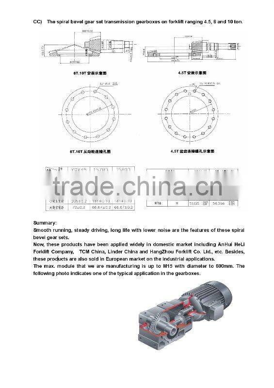 Spiral Bevel Gears