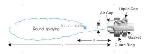 JN adjustable circular round air atomizing nozzles