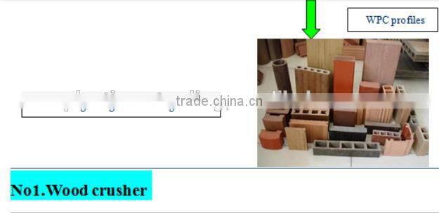WPC door panel extrusion line/WPC window frame making line/wpc plastic door frame extrusion plant