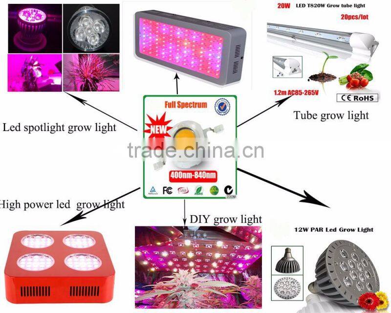 2017 hotselling 3w full spectrum 400-840nm led grow chip,45mil BridgeLux no PCB