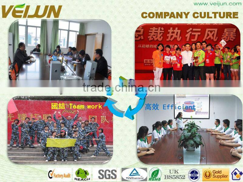 Disposable Medical nonwoven products