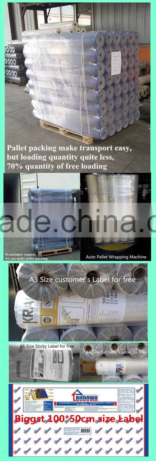 Competitive Price Waterproofing Breathable Membrane used for Roofing Underlay