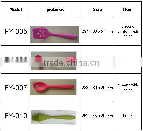 Promotional baby silicone measuring spoon