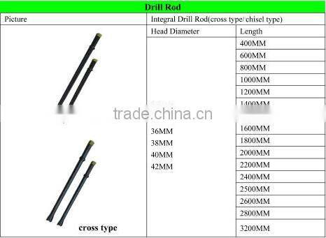 chisel type/cross type taper drill rod for pneumatic paving breaker