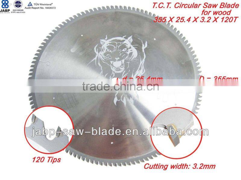 saw blade for cutting mdf board