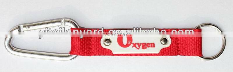 red polyester strap