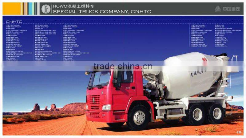SINOTRUK HOWO Concrete Mixer Truck