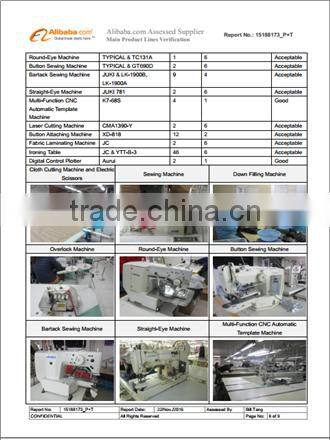 canada markets retail black women down pants for winter