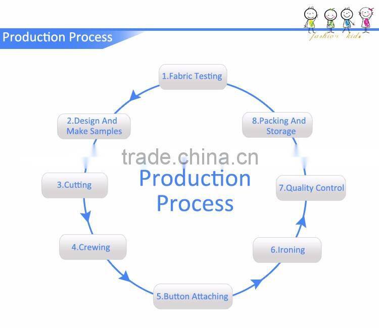 New Summer Clothes 3-24 Months Pique Absorb Sweat Baby Boy Polo Shirts