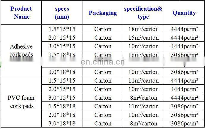 Various specs separating glass cork pads