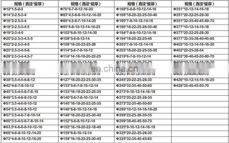 manufacture 70mm diameter alloy steel 4135 mild carbon seamless steel pipe