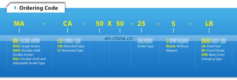 Mini air cylinder/SS standard pneumatic cylinders, stroke adjustable air cylinders, pneumatic components