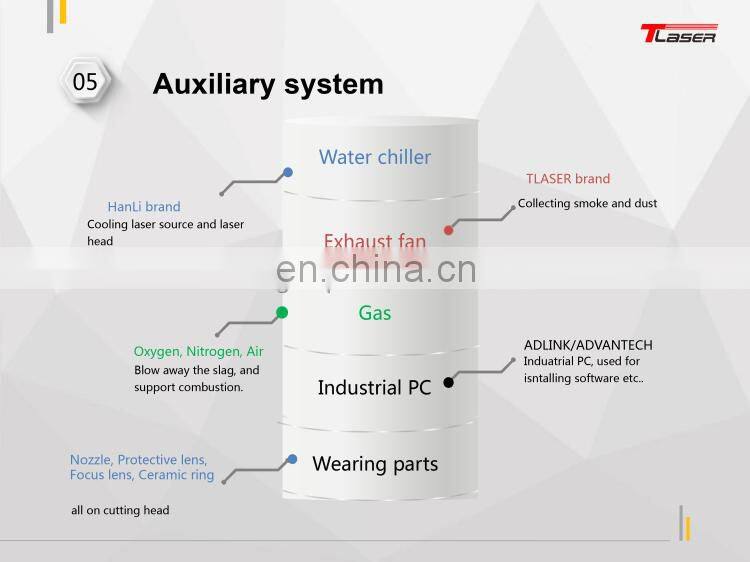 T&L Brand High quality CNC Sheet metal Fiber laser cutting machine 6kw 10000kw 12000kw Price