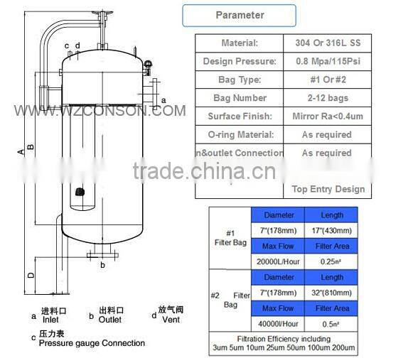 ss 316 stainless steel filter cartridge housing
