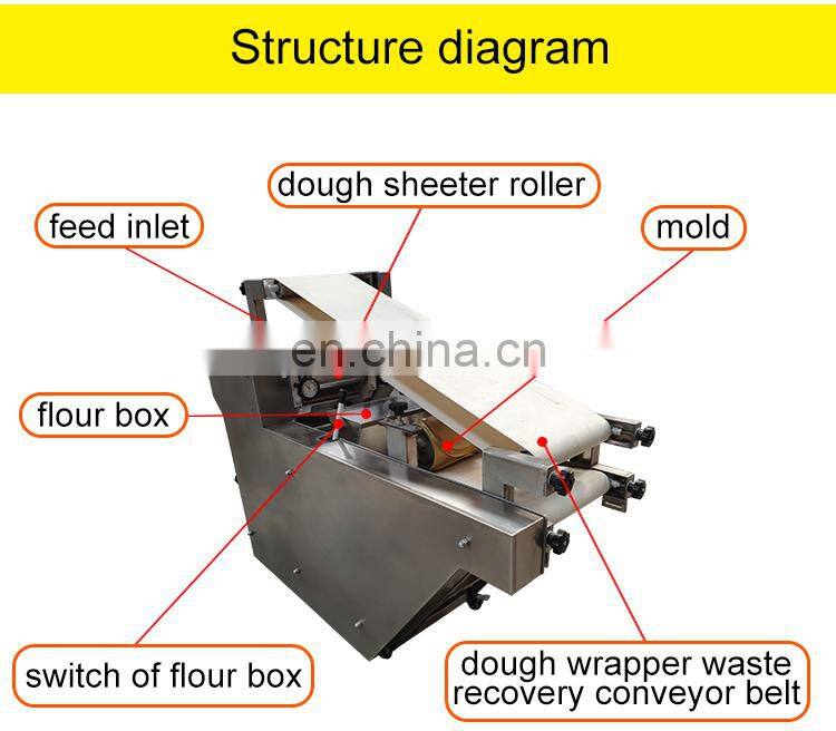 Bread Making Machine Roti Pita Arabic Bread Maker Machine