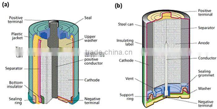 c size zinc carbon dry battery