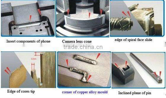 SZ-1100 welding machine with CE