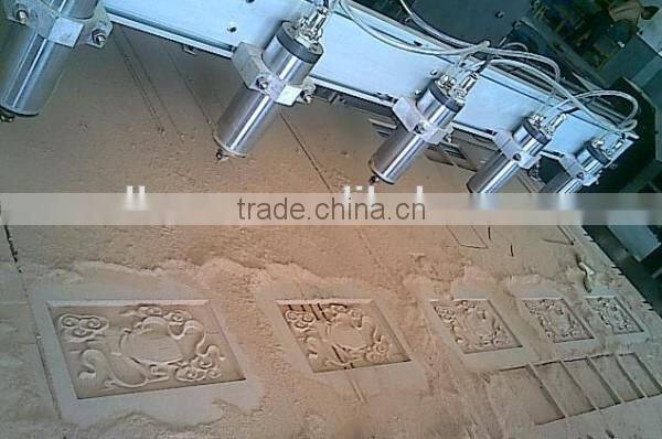 famous supplier automatic cnc engraving machine in Alibaba express