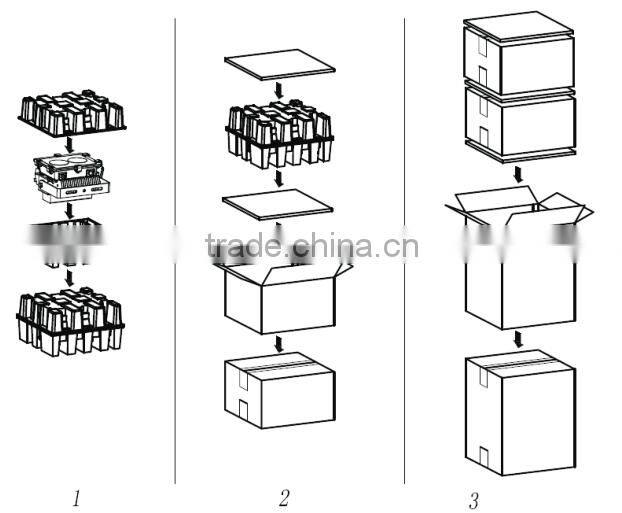 IP66 Copper Pipe heatsink warranty waterproof 200w led flood light