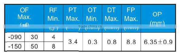 Arcade Parts Zing Ear Mini micro Push Button Micro Switch