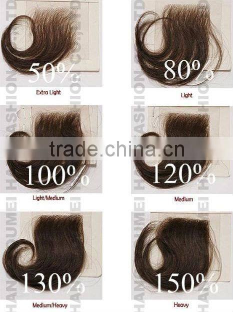 PROMOTATION toupee for hair lose,for men' hair replacement virgin remy