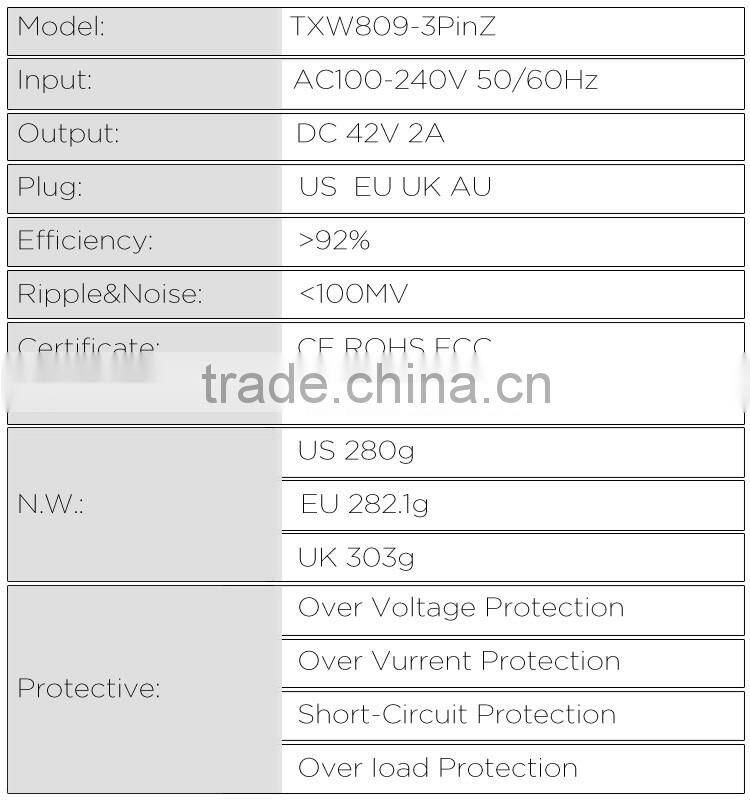 for Laptop Charger 42V 2A Output AU UK US EU Plugs Portable Charger