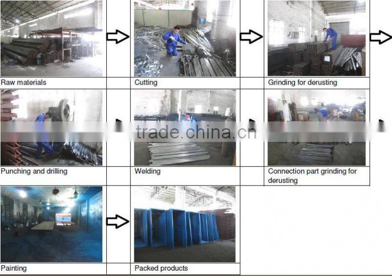 Prefabricated houses and low price