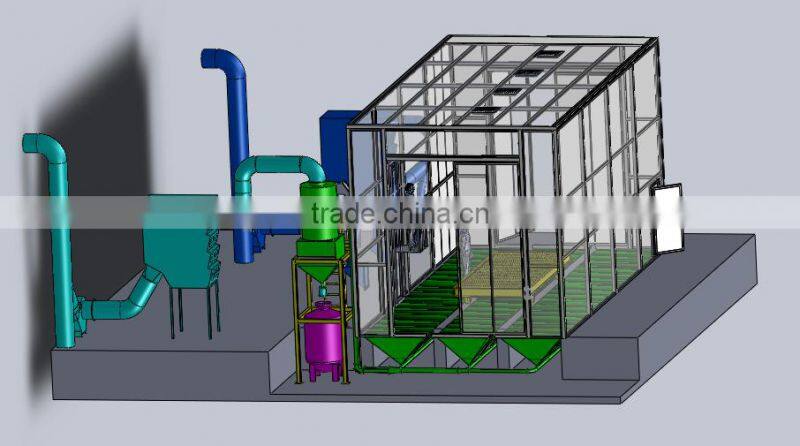 sand blasting room with ISO certificate