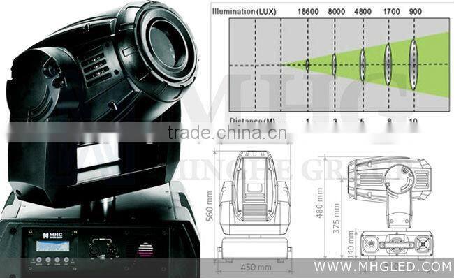 DMX512 575w moving head beam light