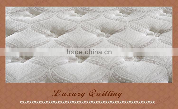 high elastic perfect sofa bed mattress,folding mattress for sofa bed,folding sofa mattress