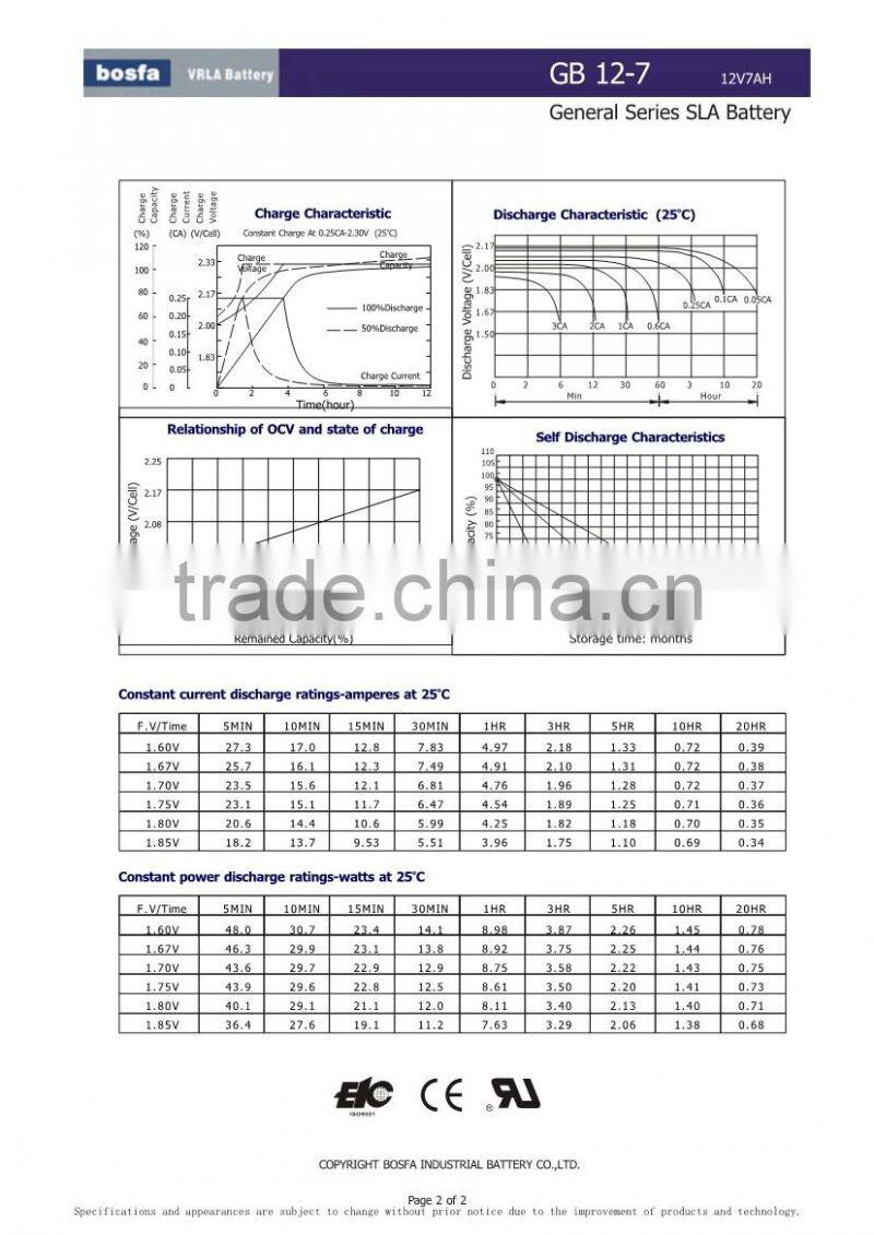 rechargeable 12v 7ah lead acid battery for ups battery location