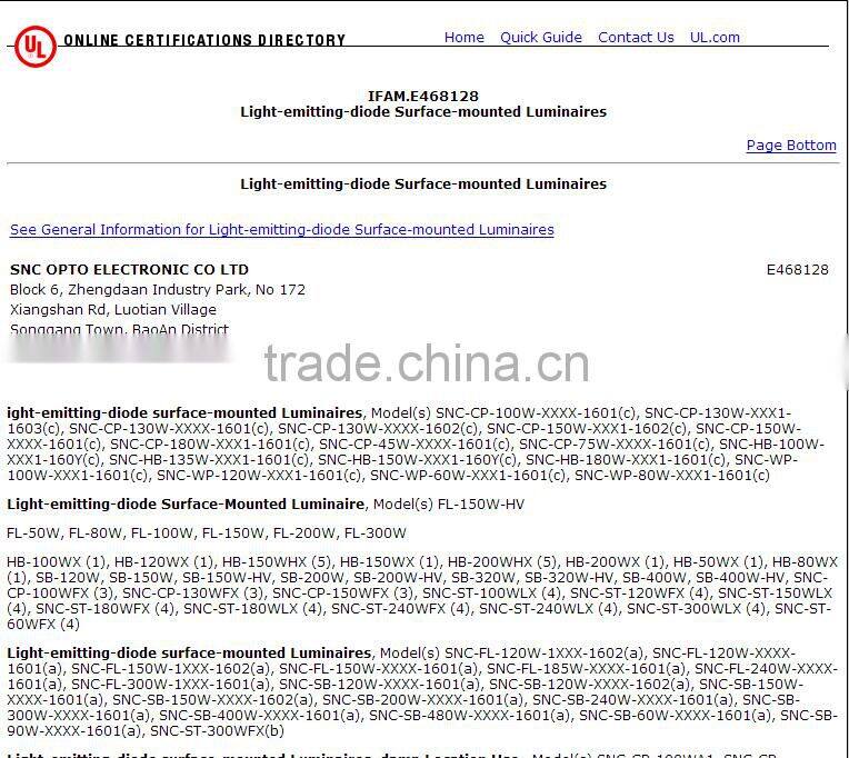 UL cUL DLC list roadway lighting 150w modular design led shoebox light by china manufacturer