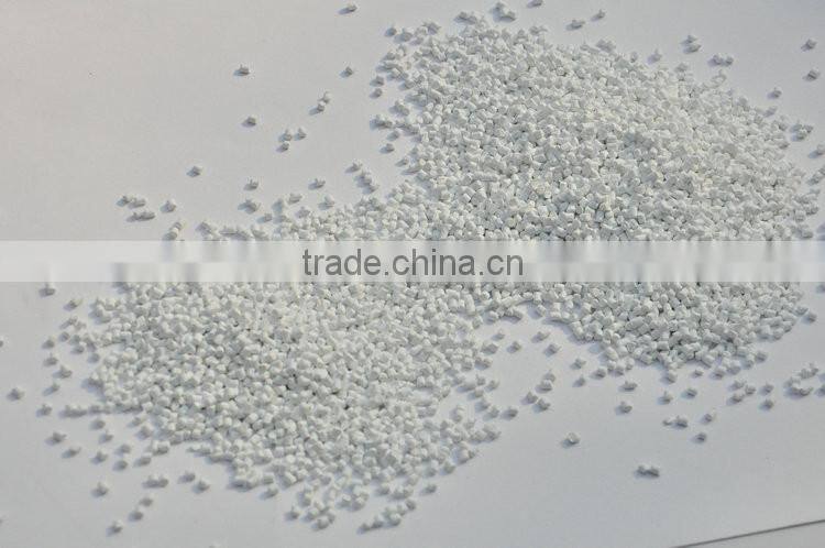 Alibaba supplier wholesales white plasticizer masterbatch import china goods