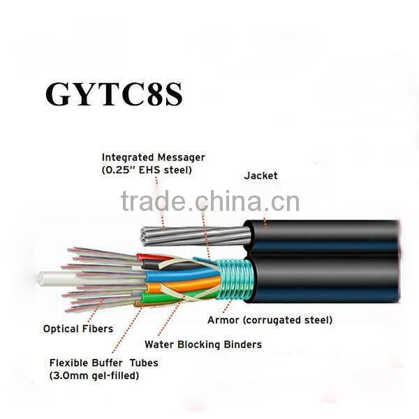 GYTC8S Figure 8 Aerial Optic Fiber Communication Cable From Manufacturer