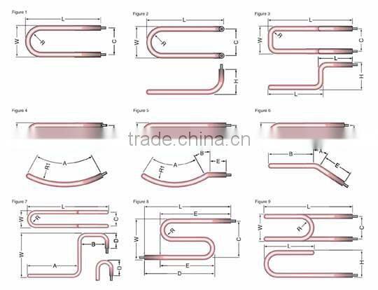 Genuine replacement heating element built in ovens