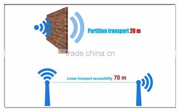 New arrival!!! MINI ip wifi camera wireless hd ip camera hw0025 4ch nvr kit