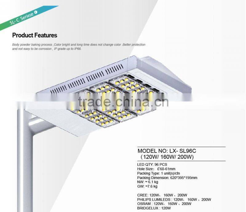 100-140lm/W, Meanwell Driver, 160W LED Residential Street Lights, Lens Kit for Different Beam Angle, CE Rohs Approved