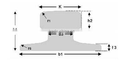 DIN 536 STANDARD STEEL RAIL