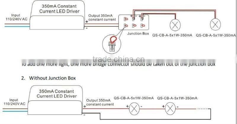 LED bar light