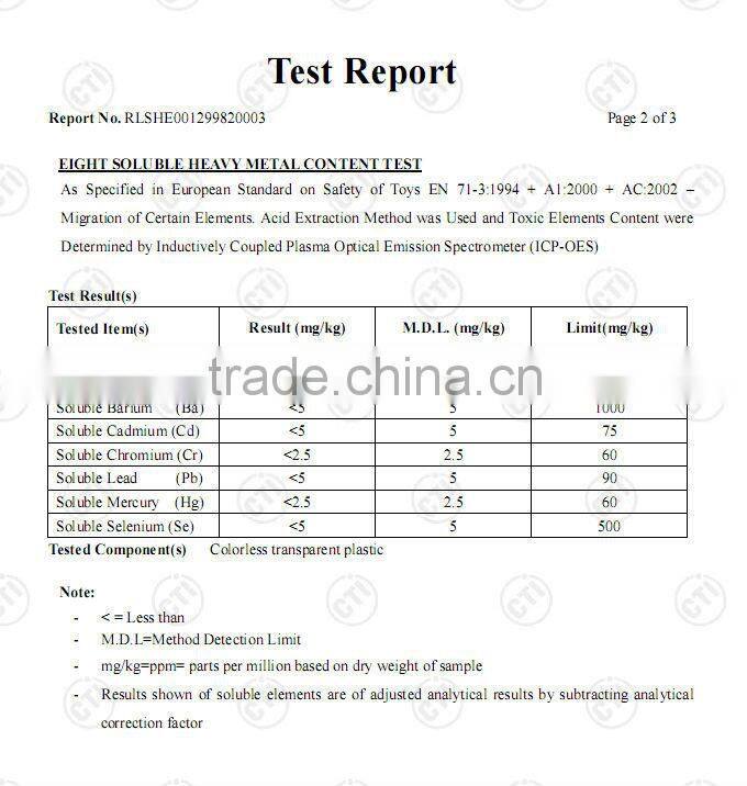 2016 fashion recycled cosmetic packaging with low price