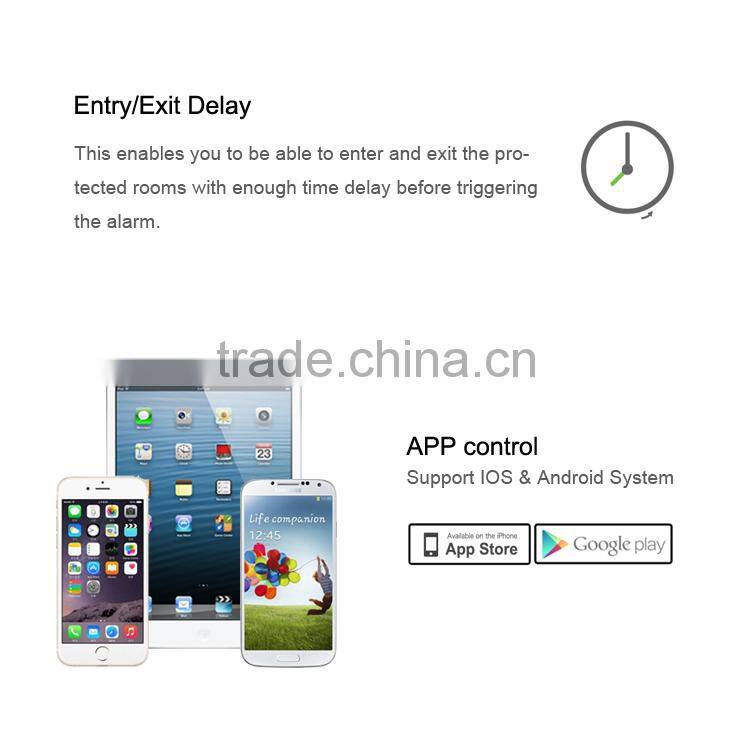 Smart home anti-theft alarm system with app control