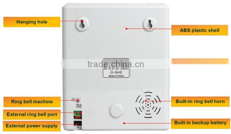 employee electronic time clocks attendance system