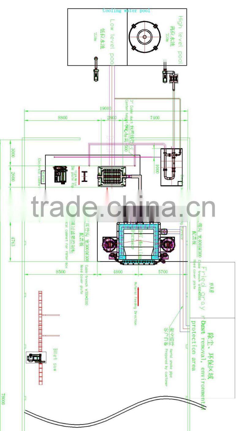 10T aluminum billet log rod casting line