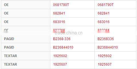 Truck part 19256 19260 683016 for DAF heavy truck brake lining