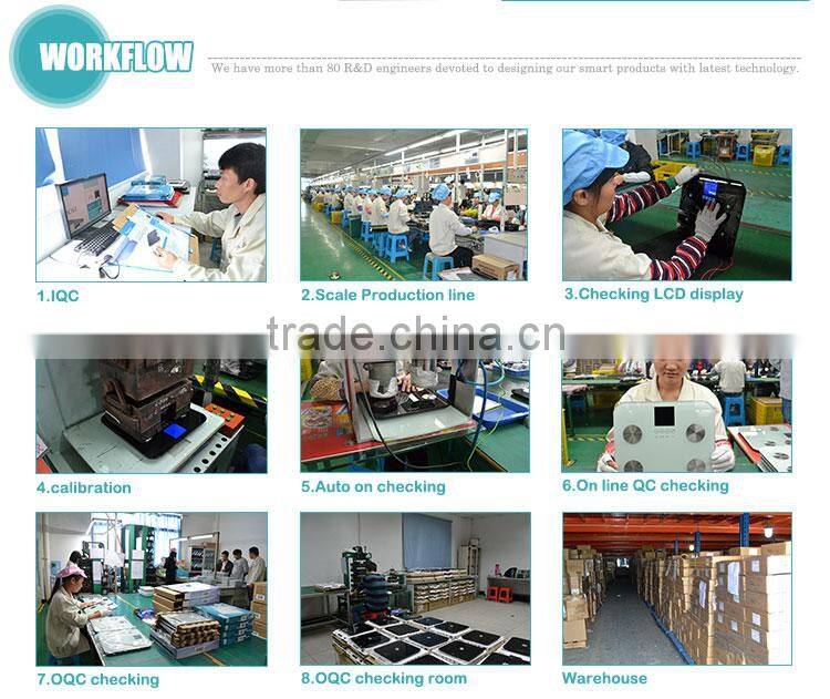 Fashional designed household health analyzer