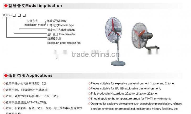IP54 BTS wall type stand type explosion proof rotation fan