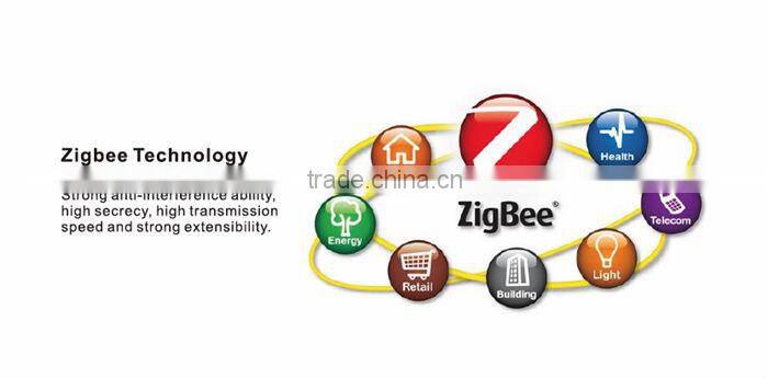 2015 led bulb Wireless smart lighting system for smart home automation system