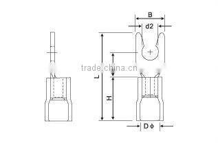 Insulated locking spade terminals LSV series